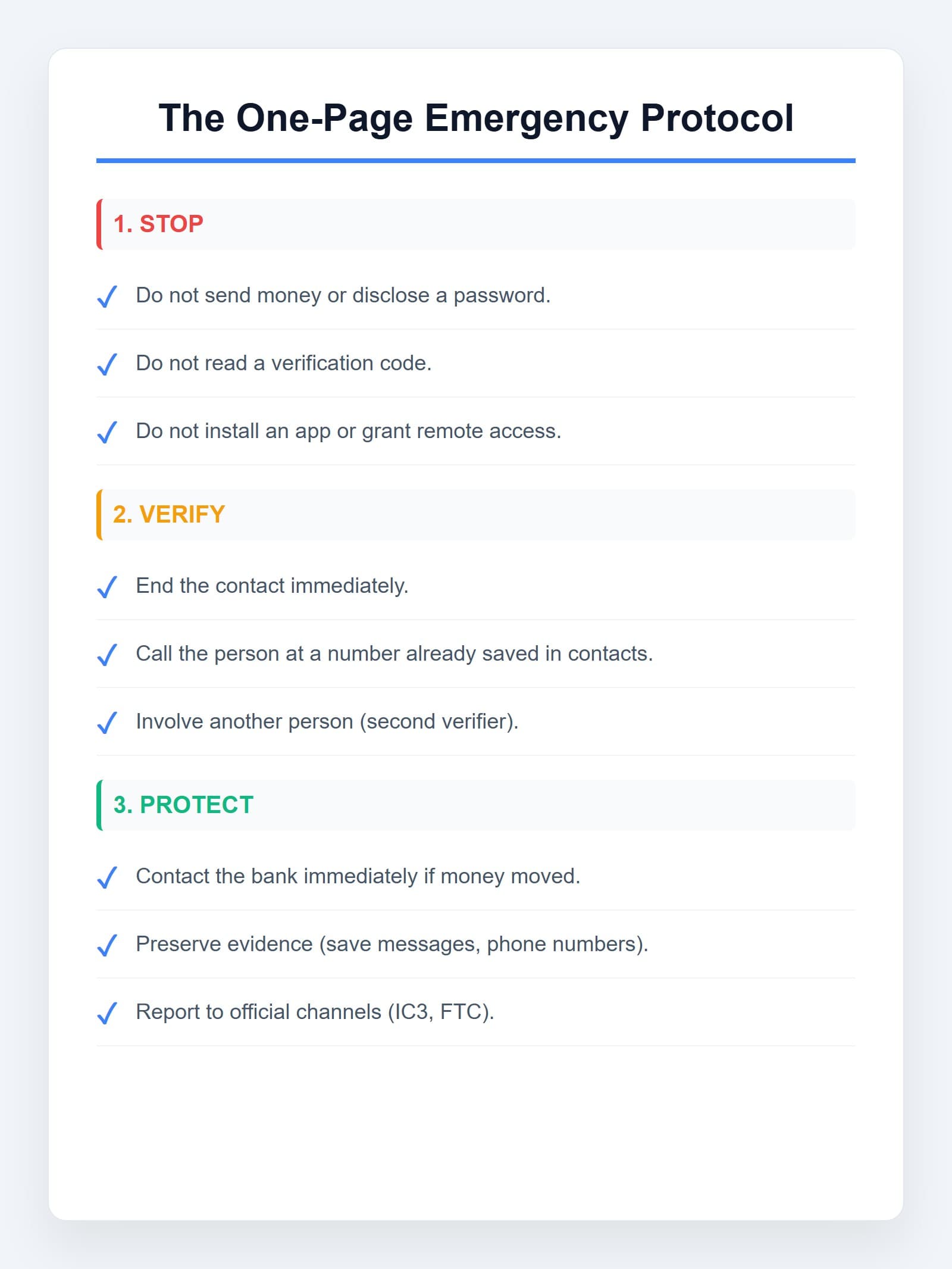 The One-Page Emergency Protocol Preview